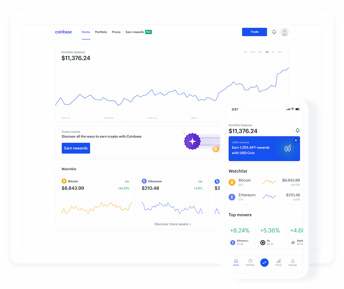 Buy Coinbase Accounts