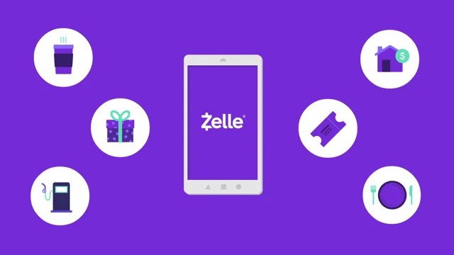 Buy Zelle Account