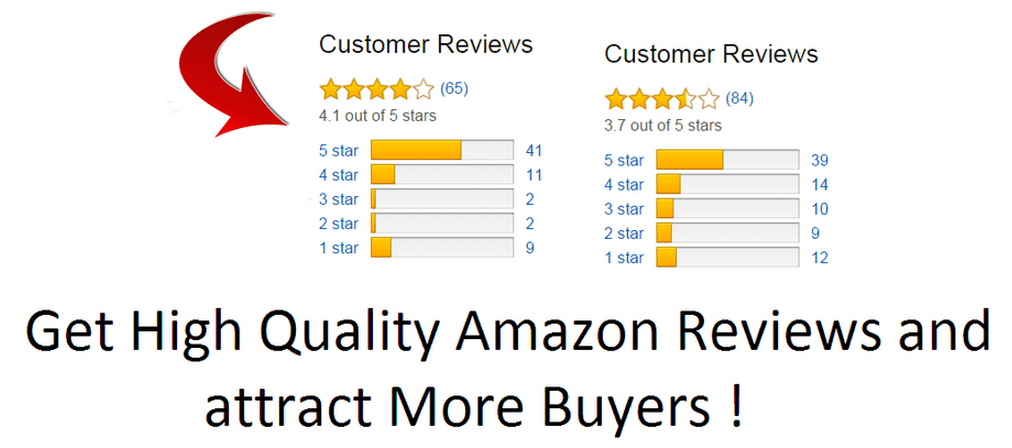 Buy Amazon reviews