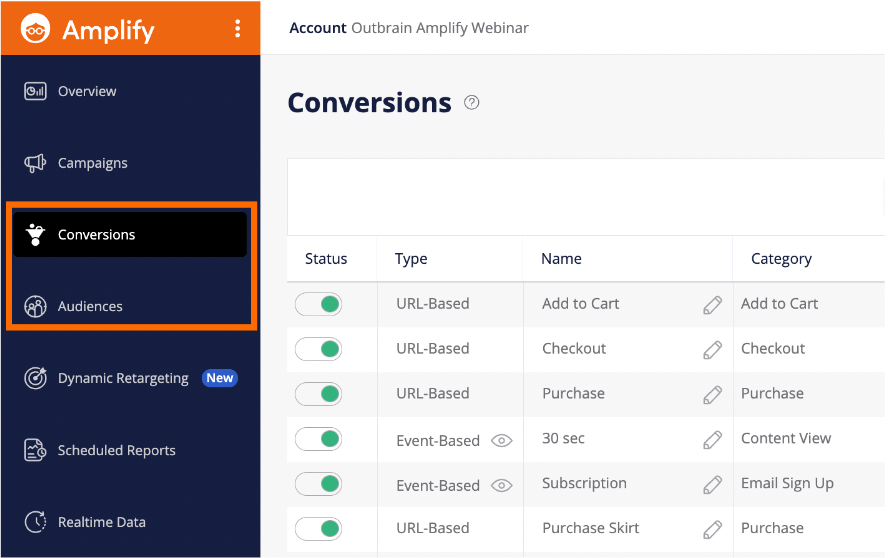 Buy Outbrain Accounts