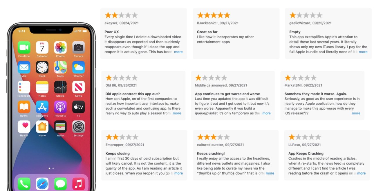 Buy IOS App Reviews