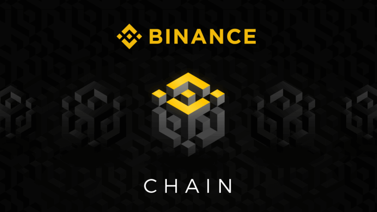 Buy Verified Binance Account