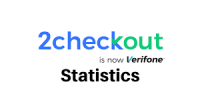 Buy Verified 2CheckOut Account