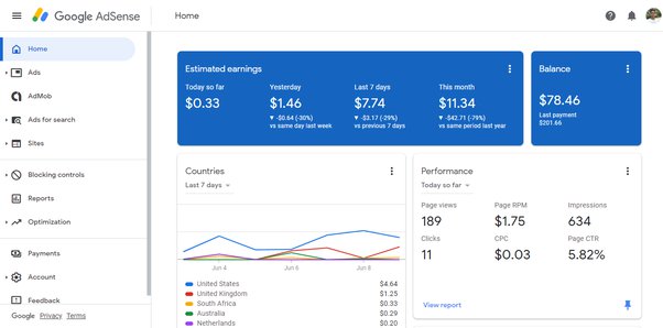 Buy Google AdSense Accountsv